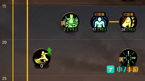 dnf男散打技能介绍